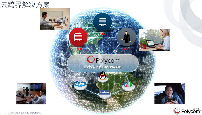 會議場景六： 社交網(wǎng)絡(luò)跨界互通