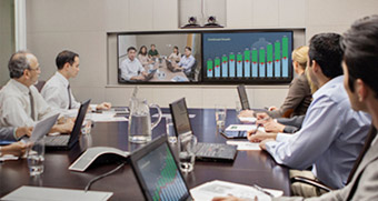 Polycom RealPresence Room易于使用適合所有規模的會議室