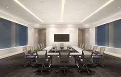 企業(yè)選擇視頻會議的理由